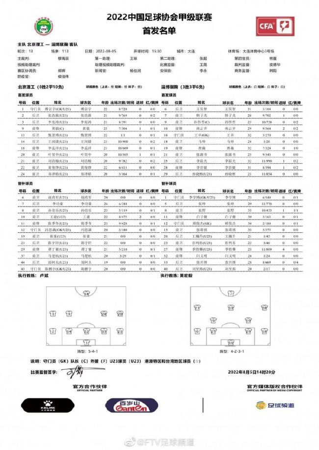 12轮仅1胜法甲垫底!里昂主帅格罗索面临下课危机本轮结束的法甲联赛第13轮，里昂主场0比2不敌里尔，法比奥-格罗索的球队在周日的安盟球场被横扫，这让上一轮在十人应战的情况下客场1比0击败雷恩的里昂，刚有抬头的趋势又被打断，法国媒体《队报》也就此发表了评论文章《失去教练，队伍迷失方向，里昂正向法乙滑落》。